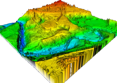 Georgia State Lidar Program